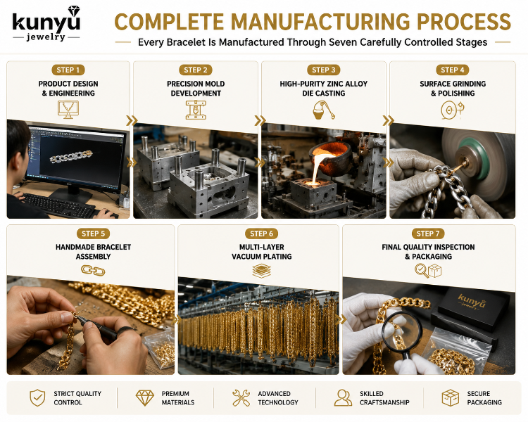 Diamond Hip Hop Necklace manufacturer
